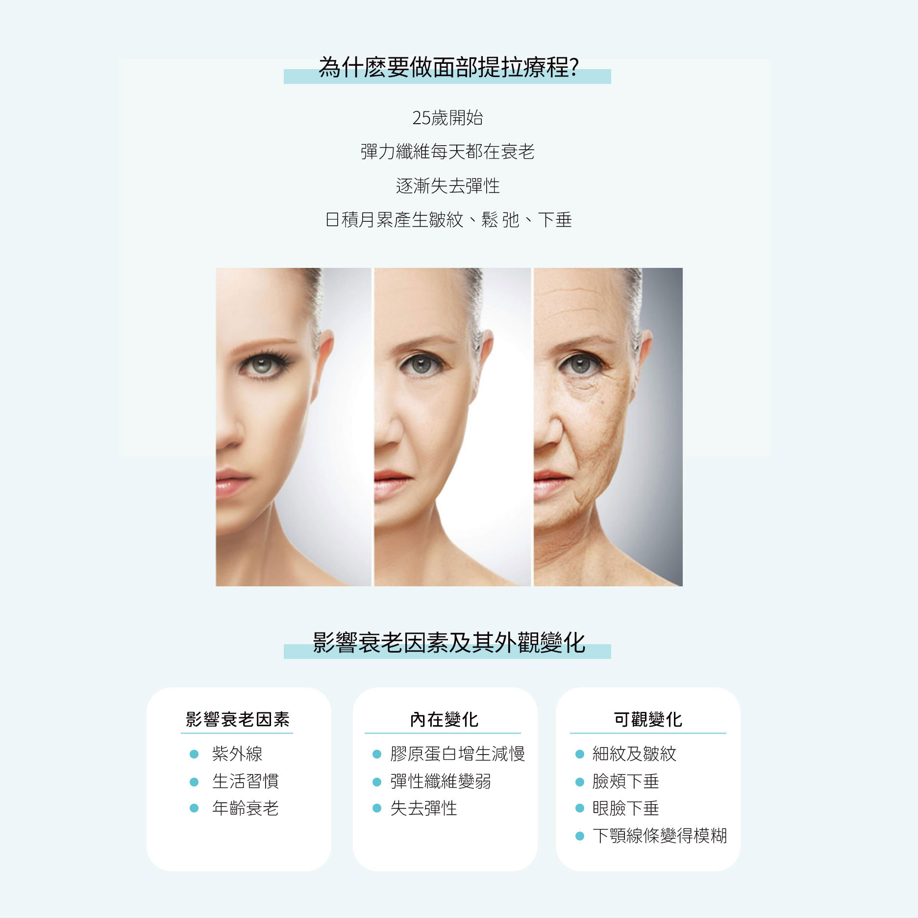 美國第二代Ultherapy Prime超聲刀儀器主視覺，香港G2 Beauty原廠正貨，主打即時影像精准拉提療程