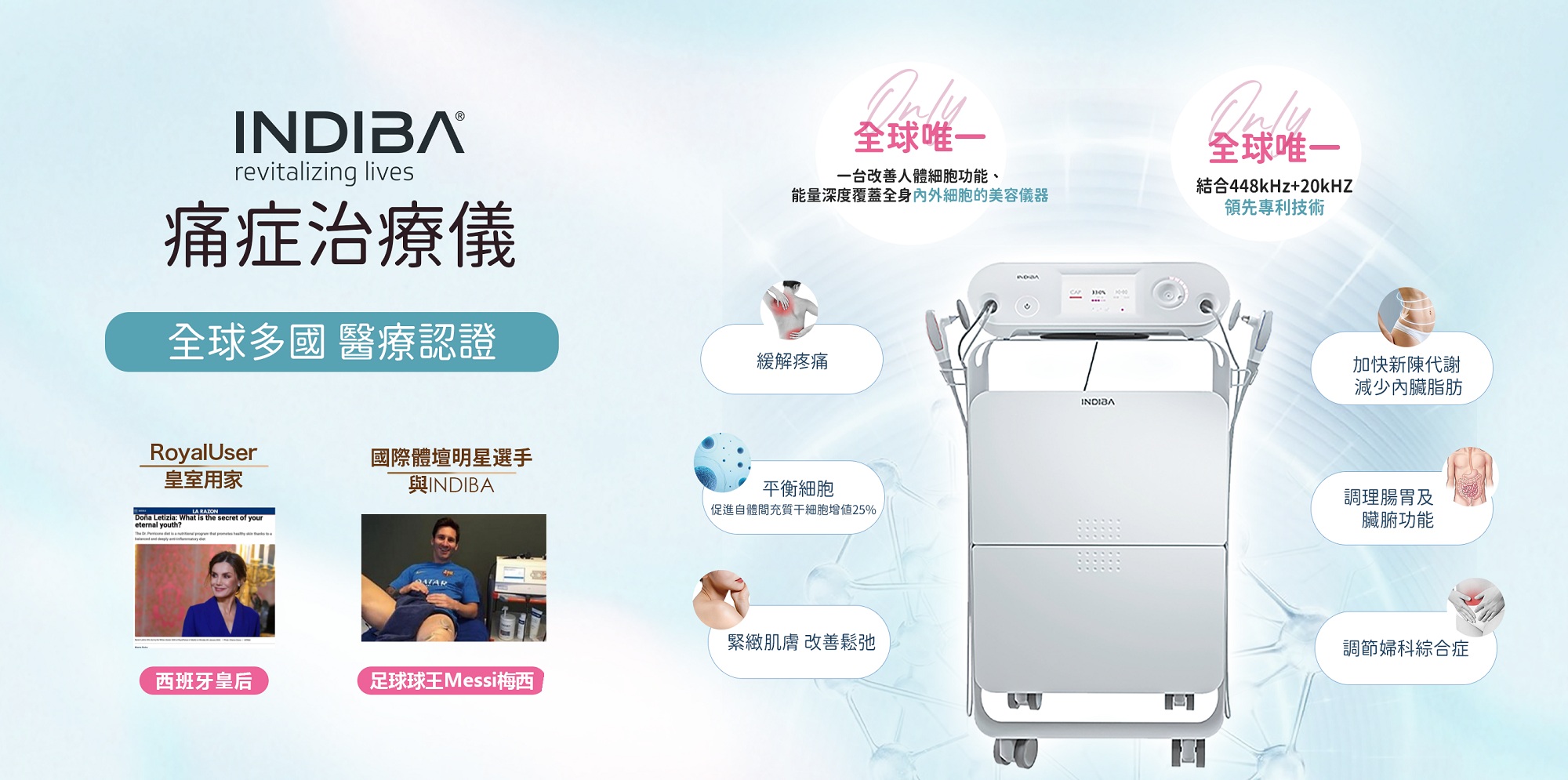 西班牙INDIBA 細胞修復 + 痛症治療