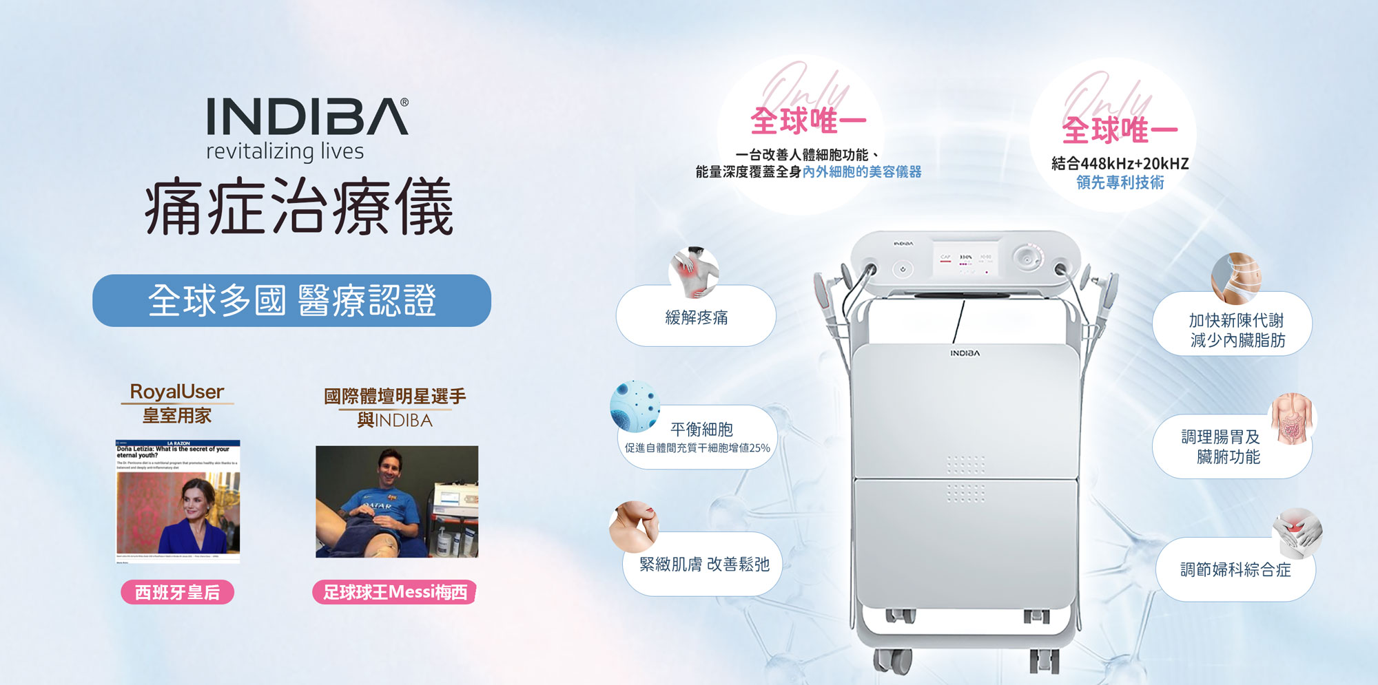 西班牙INDIBA 細胞修復 + 痛症治療