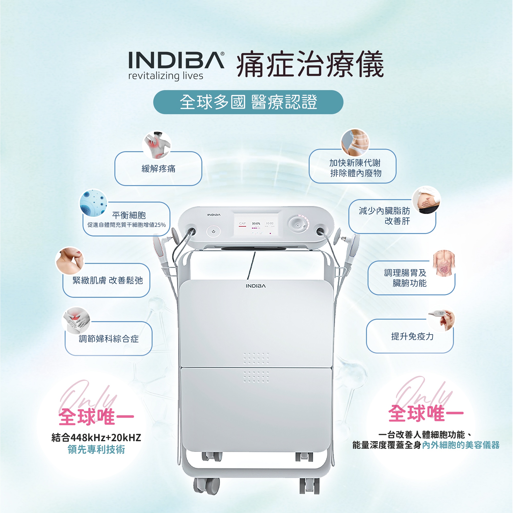 西班牙INDIBA 细胞修复 + 痛症治疗