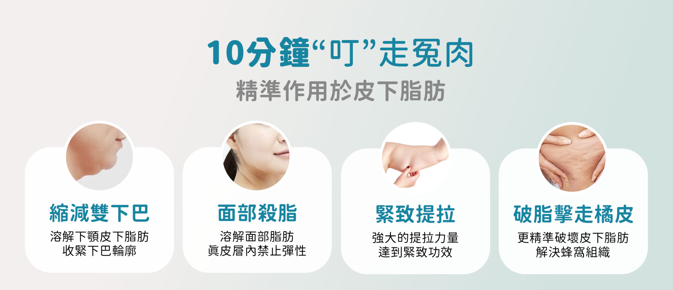 10分鐘叮走贅肉宣傳圖，說明精準作用於皮下脂肪，列出縮減雙下巴、面部殺脂、緊緻提拉與破脂擊走橘皮四大功效